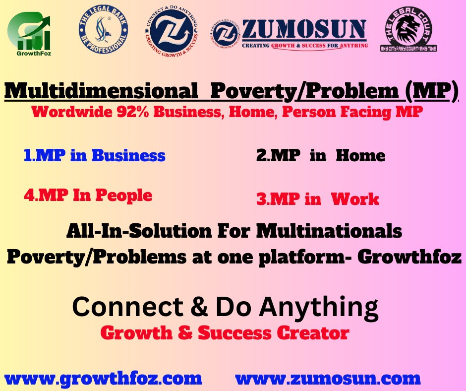 What is a Multidimensional Poverty and Inequality ( MPI)