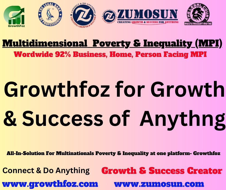 What is Growthfoz and How does it creates impact worldwide?