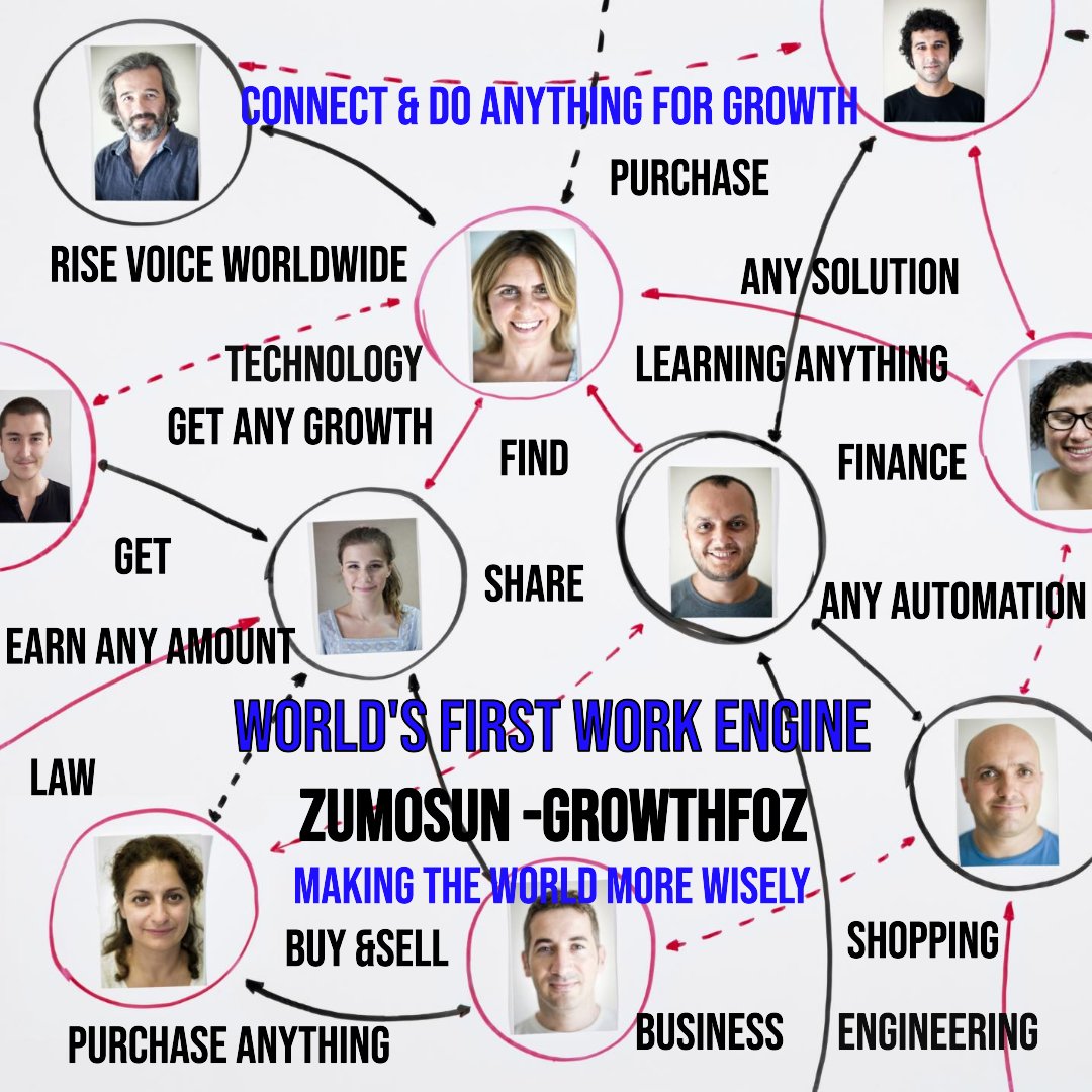 "Connect & Do Anything For Growth" to make the world more wisely