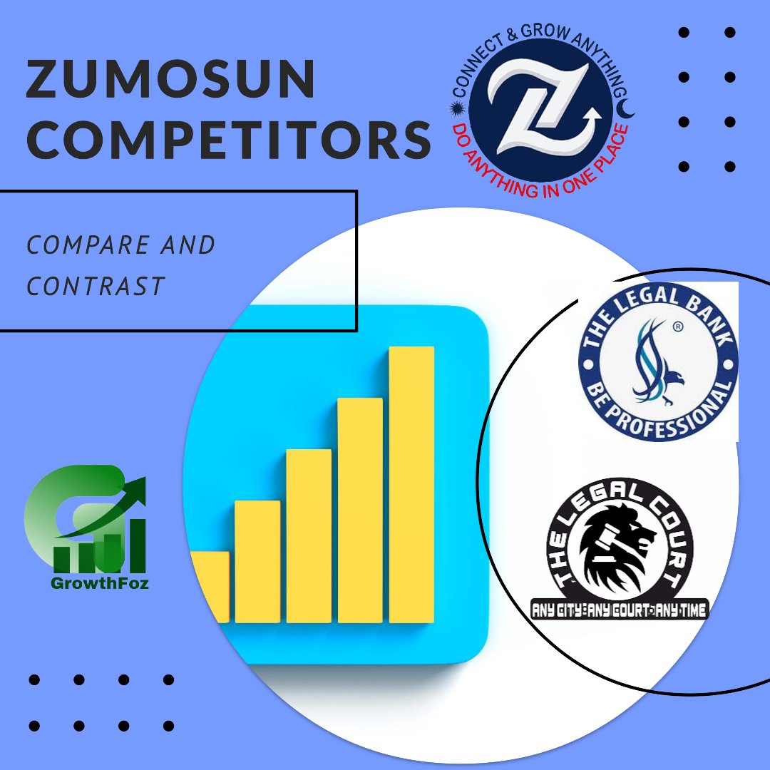 Who are the competitor of Zumosun?
