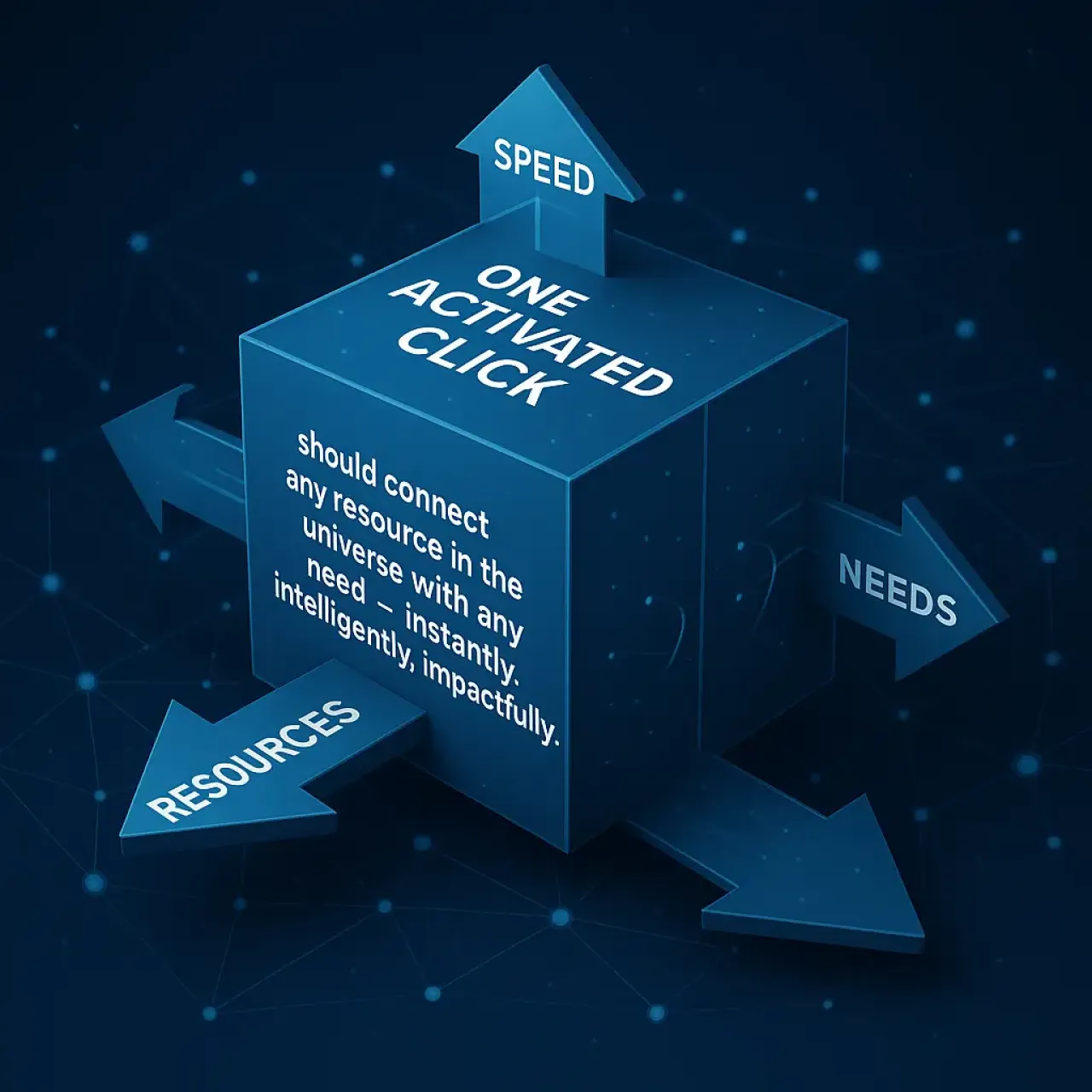 One Activated Click: Instant, Intelligent Universal Resource Connection